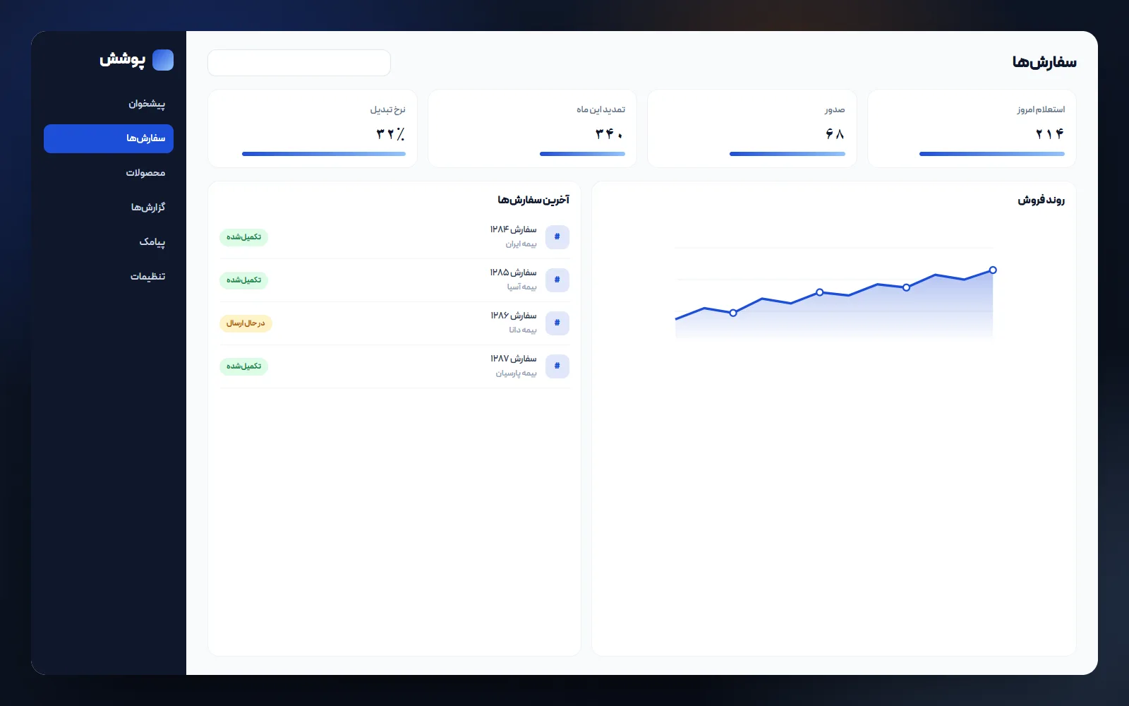 پنل CRM کارگزاری بیمه