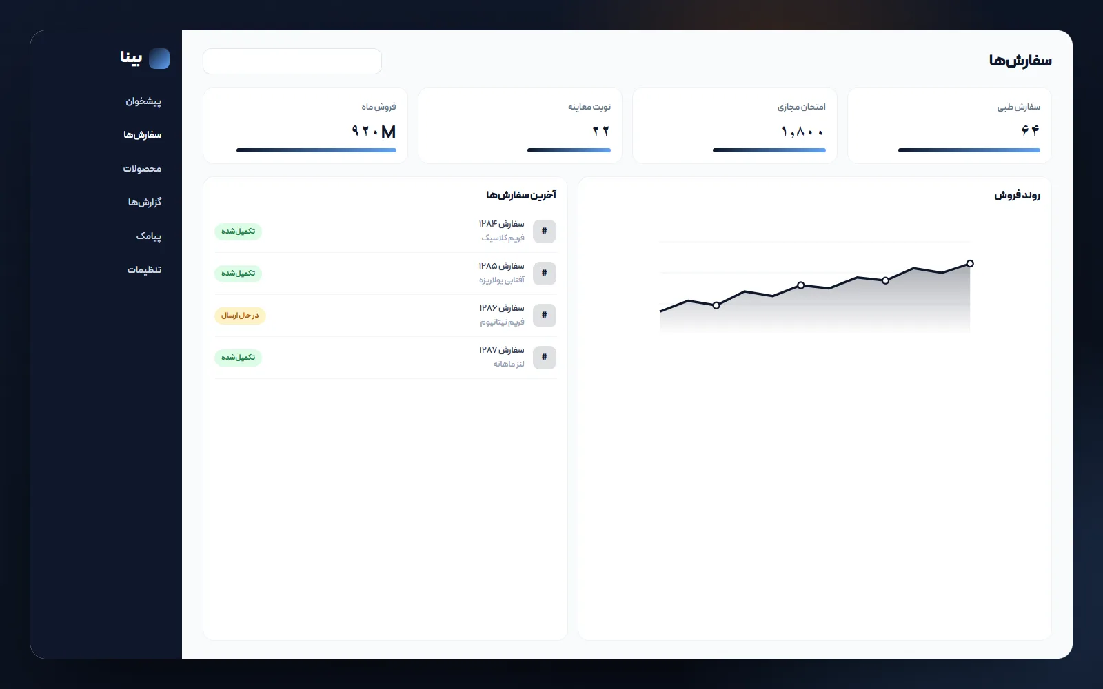 پنل سفارش عینک طبی