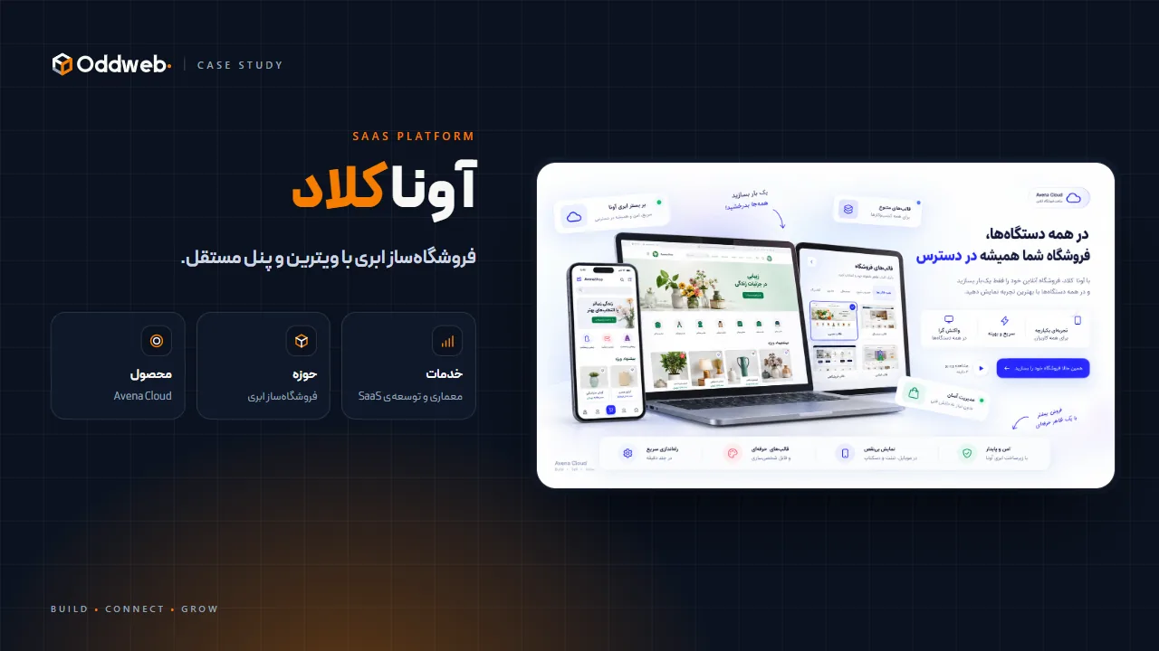 آونا کلاد؛ پلتفرم SaaS فروشگاهساز ابری