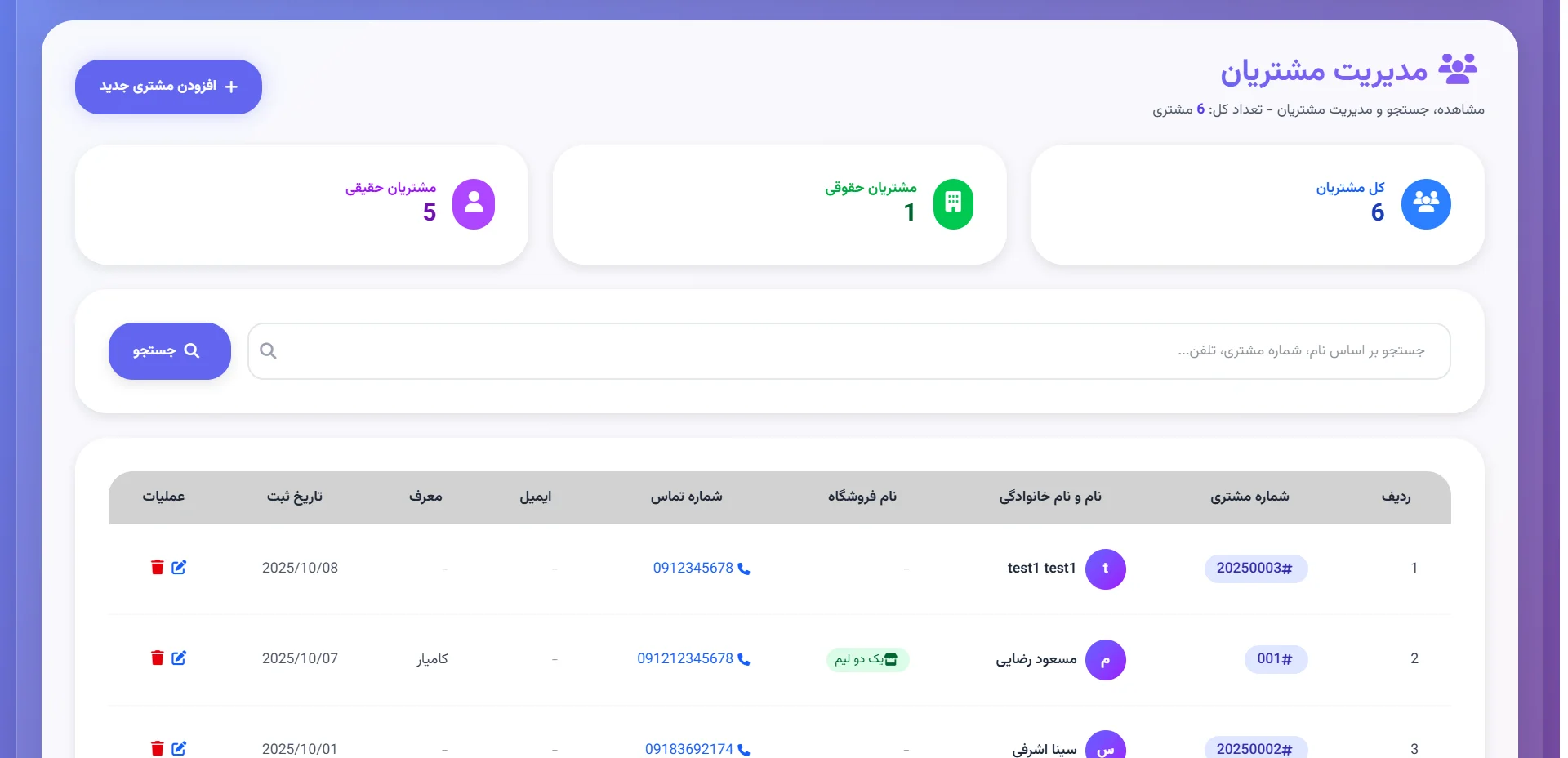 صفحه مدیریت مشتریان با کارت‌های آمار و جدول مشتریان