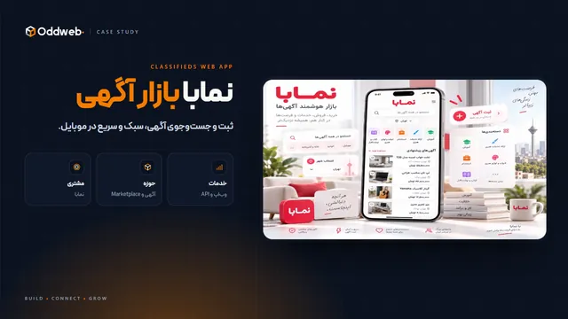 نمابا؛ پلتفرم و وب‌اپلیکیشن بازار آگهی