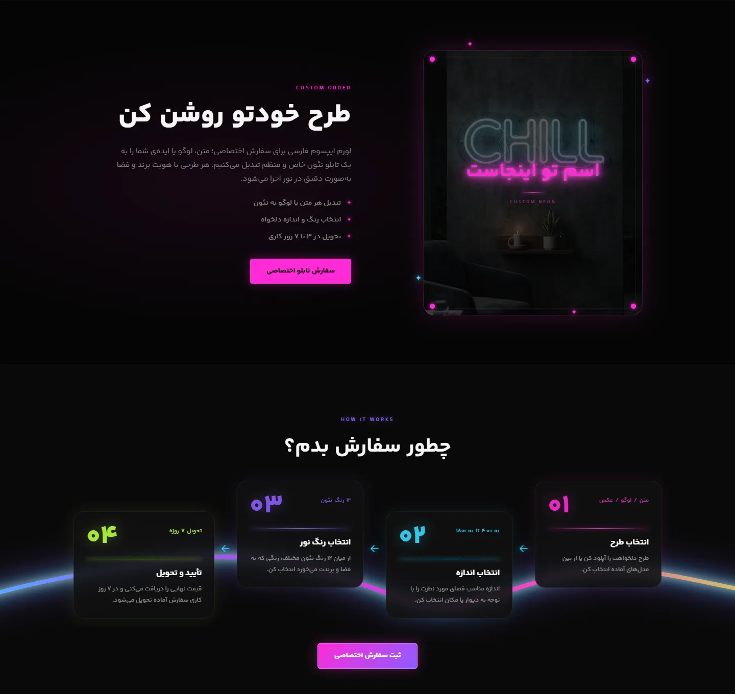 بخش «طرح خودتو روشن کن» و «چطور سفارش بدم؟» با چهار مرحله‌ی سفارش اختصاصی