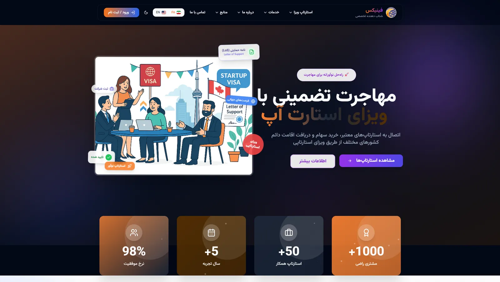صفحه‌ی اصلی فینیکس؛ مهاجرت با ویزای استارتاپ
