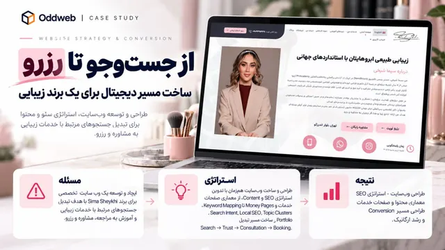 سیمابروز؛ از جست‌وجو تا رزرو برای یک برند زیبایی